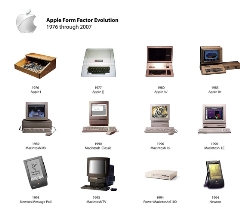 Apple Evolution - STEALTH SETTINGS